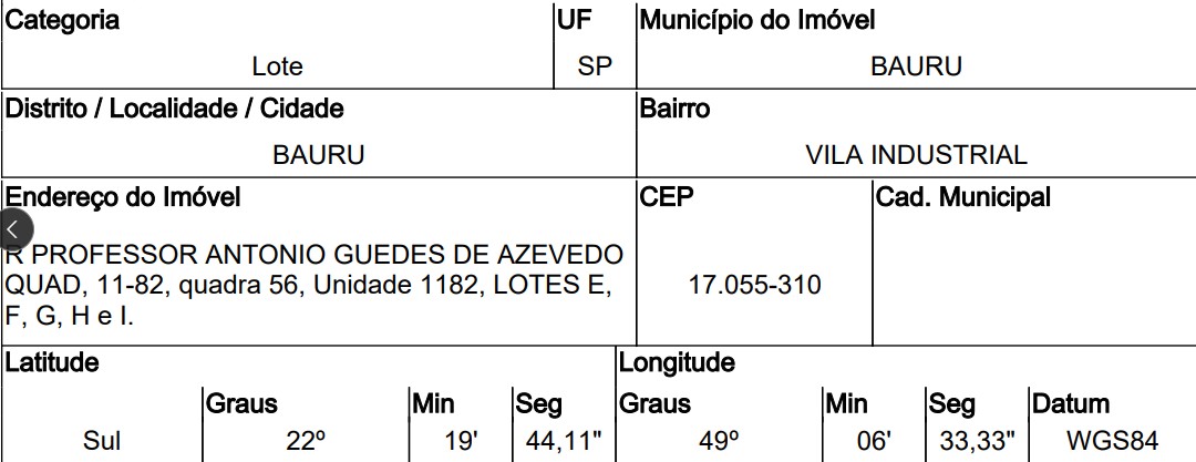 Terreno em BAURU/SP